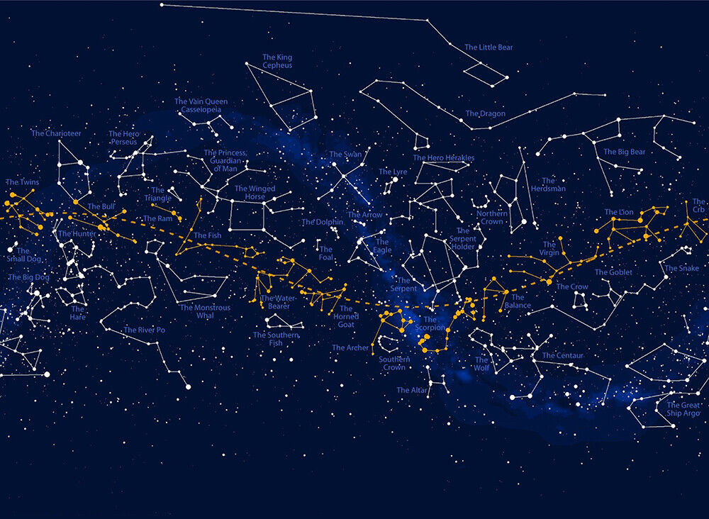 Custom Star Map - Wykres gwiazdy edukacyjna mapa panoramiczna plakatu