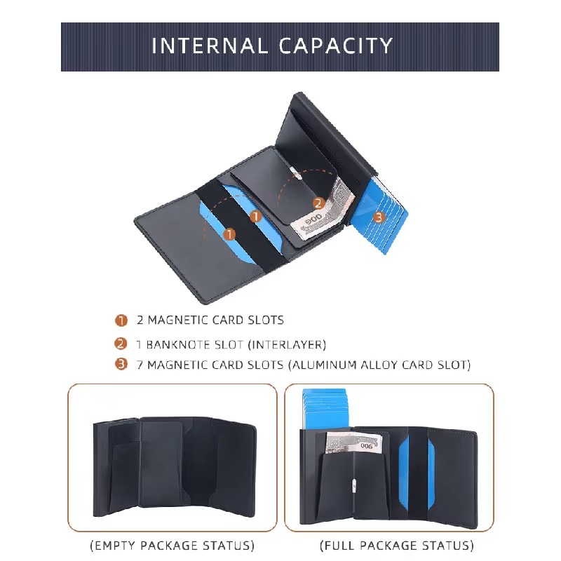 Nowe portfele męskie RFID Mini – Personalized Name Box recenzja i cena